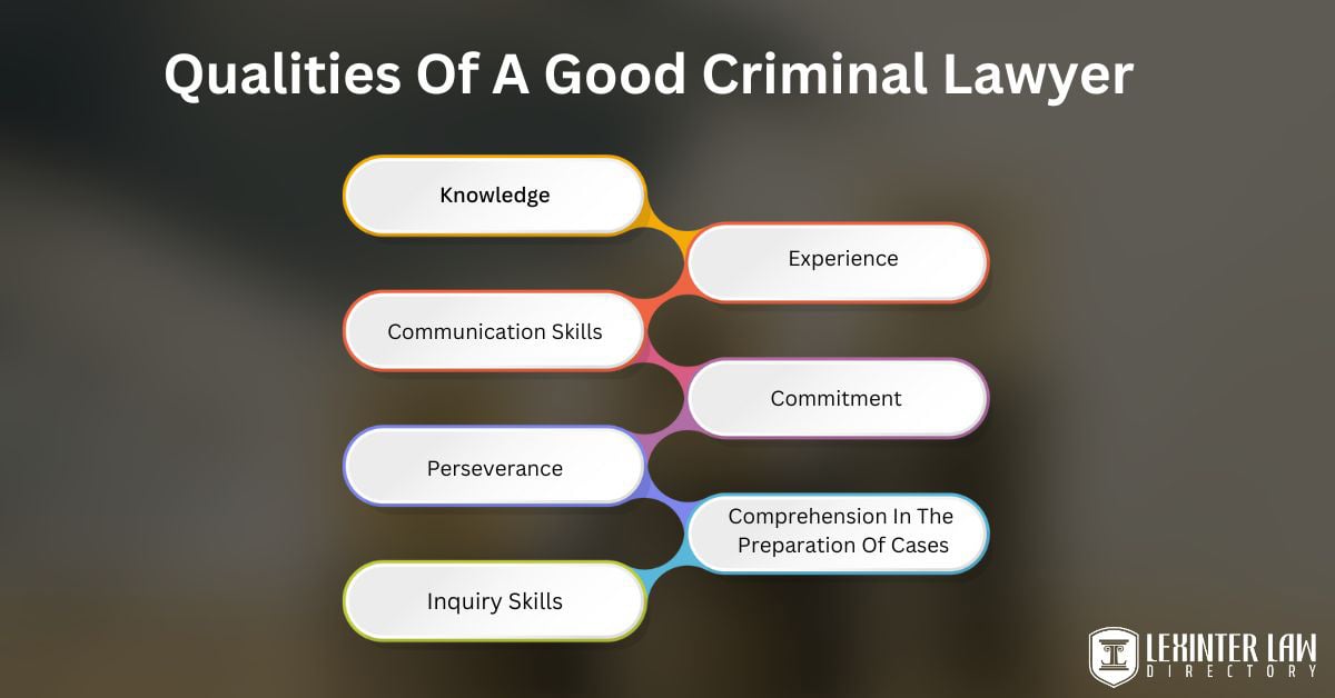Qualities Of A Good Criminal Lawyer