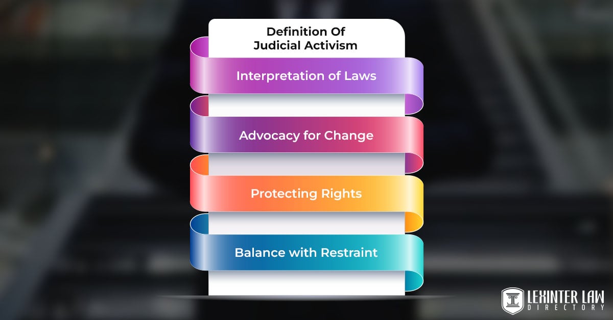 Definition Of Judicial Activism