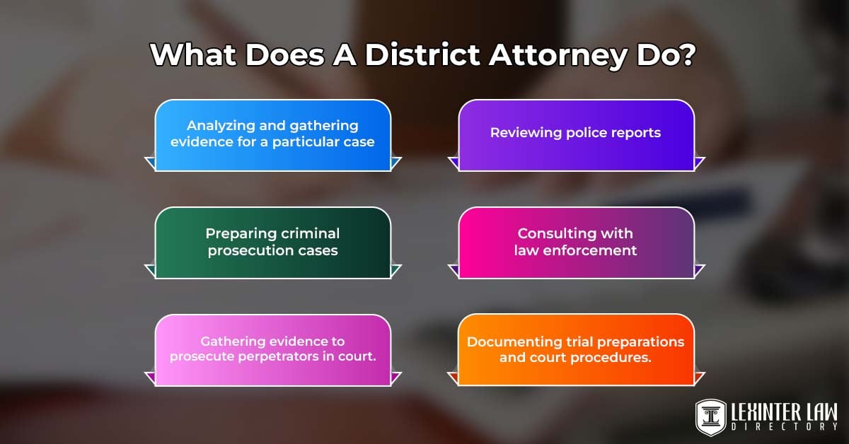What Does A District Attorney Do?