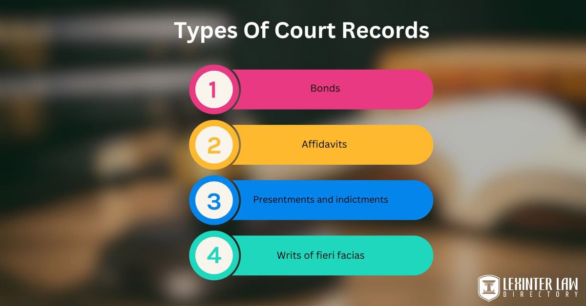 Get Lamar County Judicial Records From The Clerk Of Court’s Office Types Of Court Records