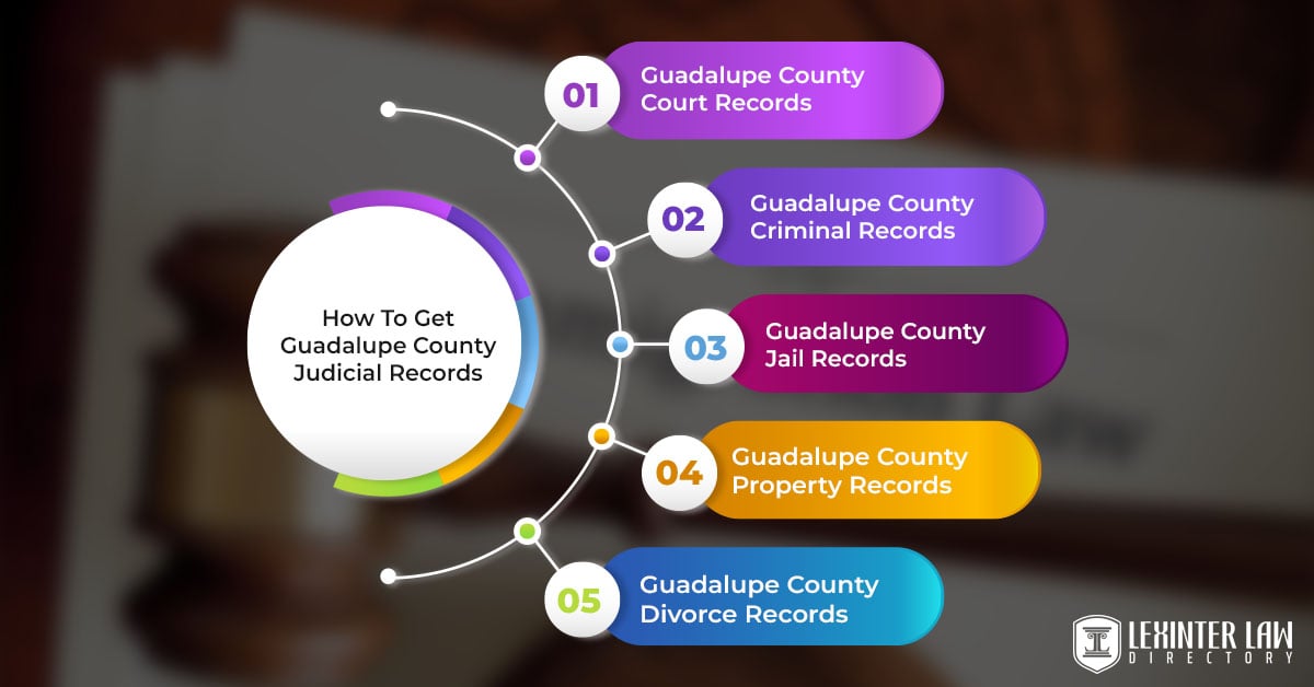 How To Get Guadalupe County Judicial Records