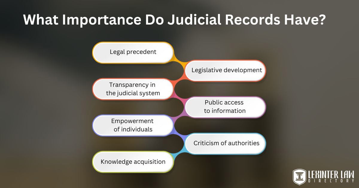 What Importance Do Judicial Records Have