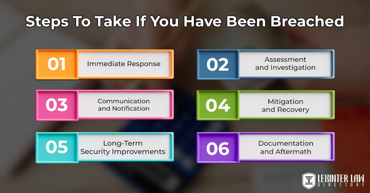 Steps To Take If You Have Been Breached