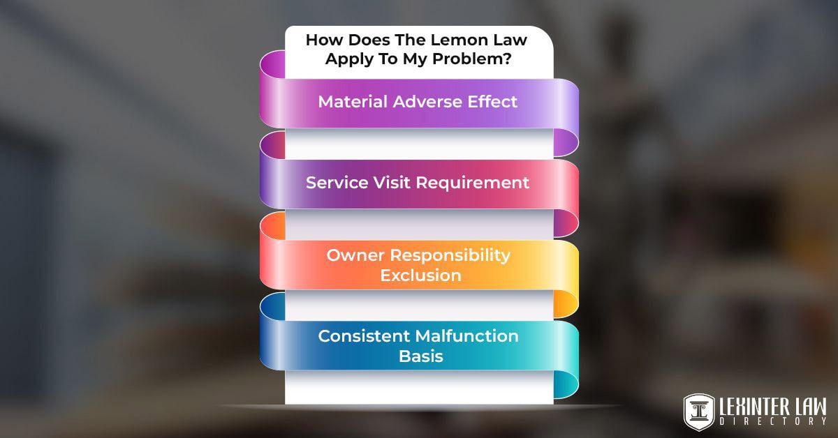 How Does The Lemon Law Apply To My Problem