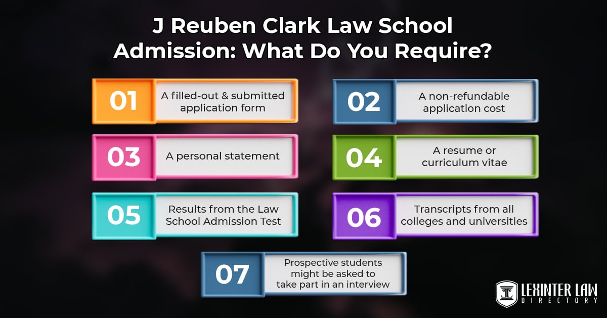 J Reuben Clark Law School Admission