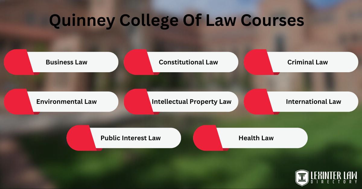 S.J. Quinney College Of Law – How Good Is This? Quinney College Of Law Courses
