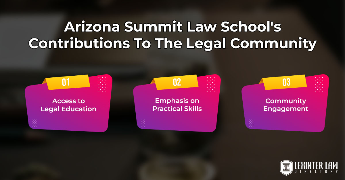 Arizona Summit Law School's Contributions To The Legal Community