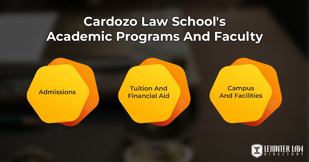 Cardozo Law School's Academic Programs And Faculty