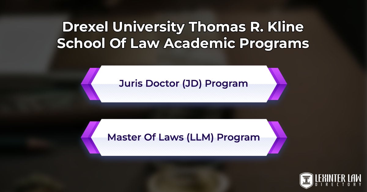 Drexel University Thomas R. Kline School Of Law Academic Programs
