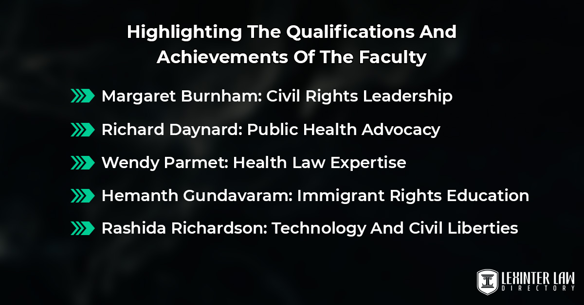 Highlighting The Qualifications And Achievements Of The Faculty