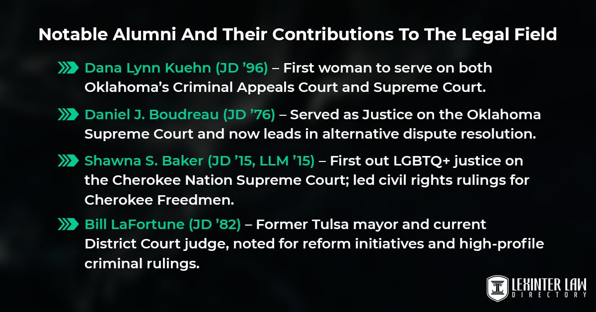 Notable Alumni And Their Contributions To The Legal Field