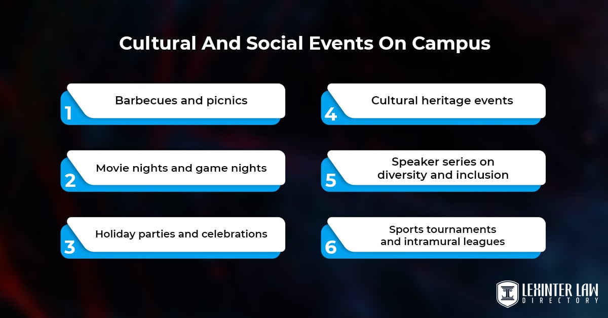 Cultural And Social Events On Campus
