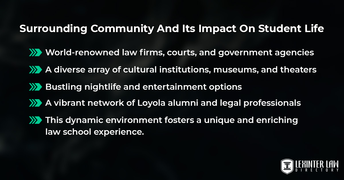 Surrounding Community And Its Impact On Student Life