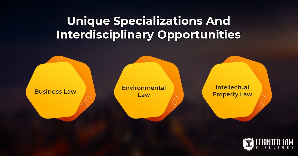 Unique Specializations And Interdisciplinary Opportunities