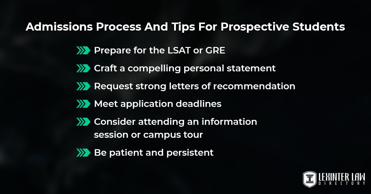 The University Of Iowa College Of Law: Campus, Academics, Rankings & More Admissions Process And Tips For Prospective Students