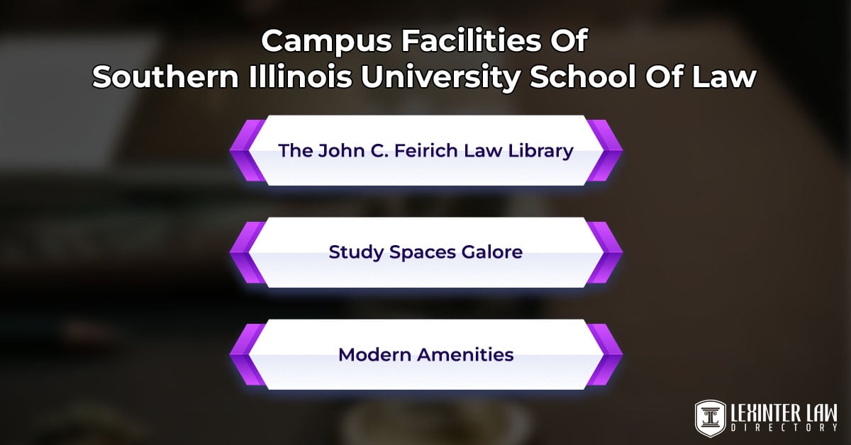 Campus Facilities Of Southern Illinois University School Of Law