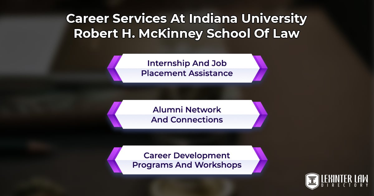 Career Services At Indiana University Robert H. McKinney School Of Law
