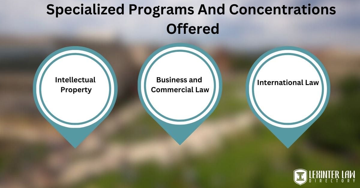 Indiana University Maurer School Of Law: Academics, Acceptance Rate & Rankings Specialized Programs And Concentrations Offered