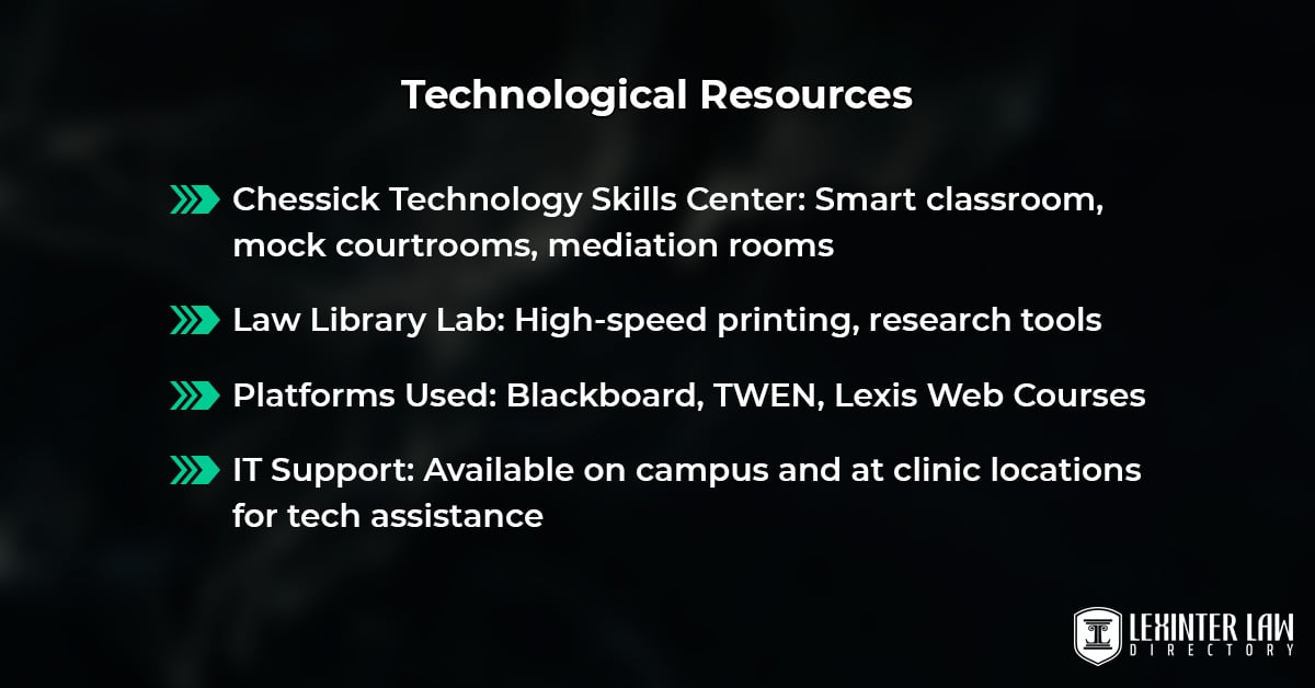 Technological Resources