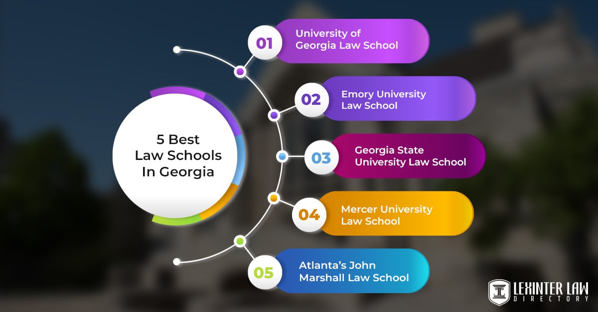 5 Best Law Schools In Georgia 5 Best Law Schools In Georgia