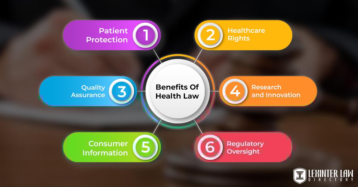 What Are The Benefits Of Health Law