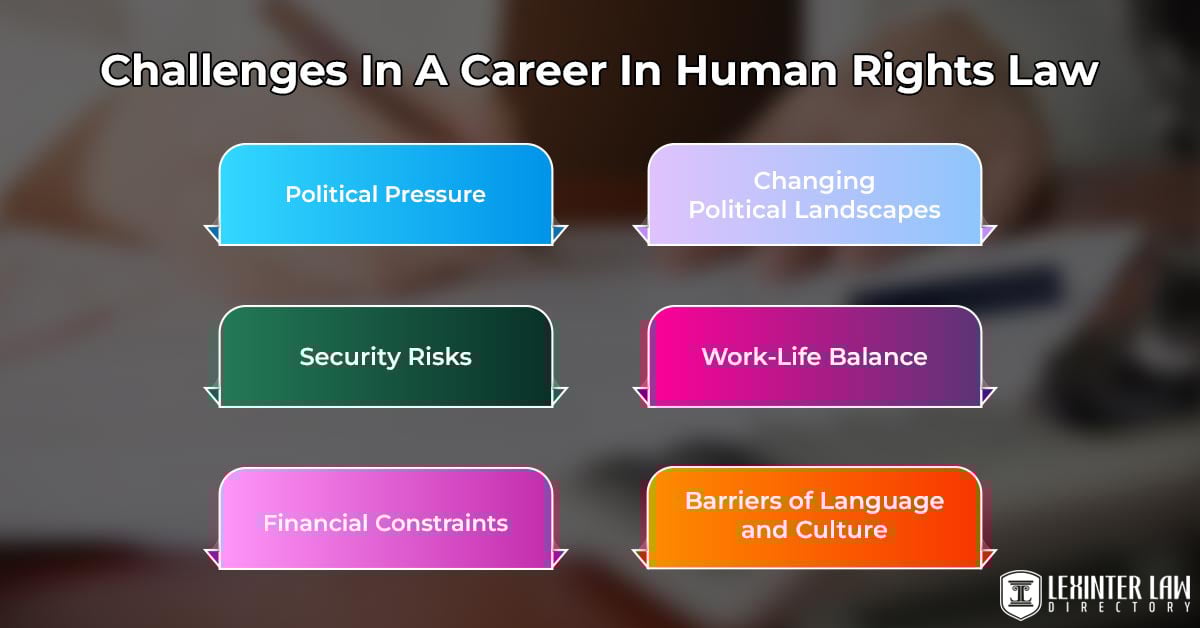 Challenges In A Career In Human Rights Law