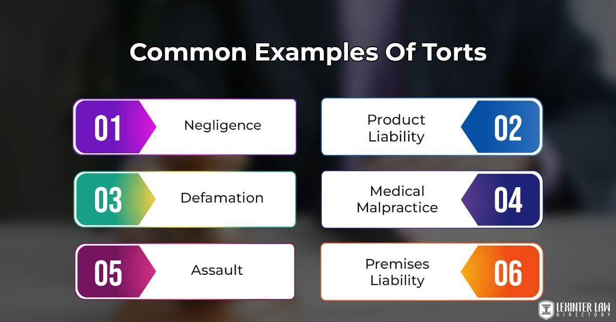 Common Examples Of Torts