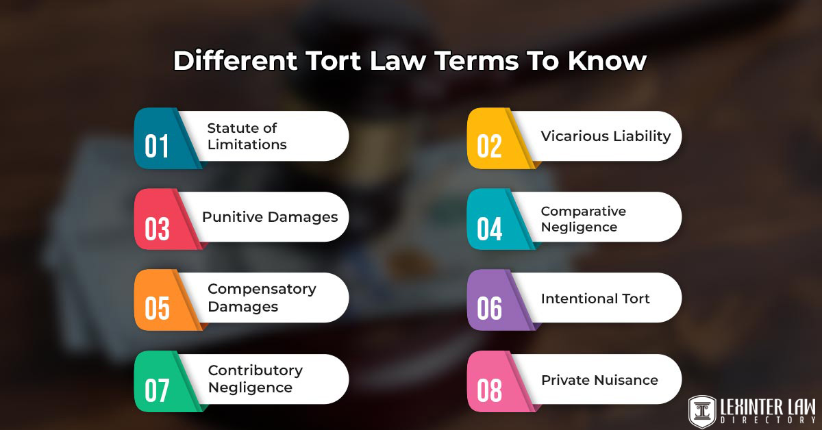 Different Tort Law Terms
