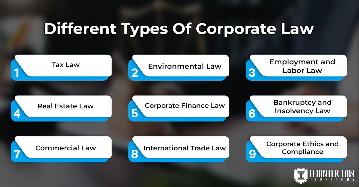 Different Types Of Corporate Law