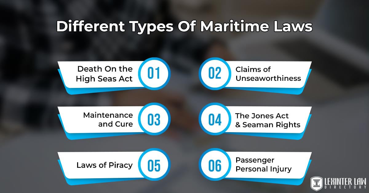 Different Types Of Maritime Laws