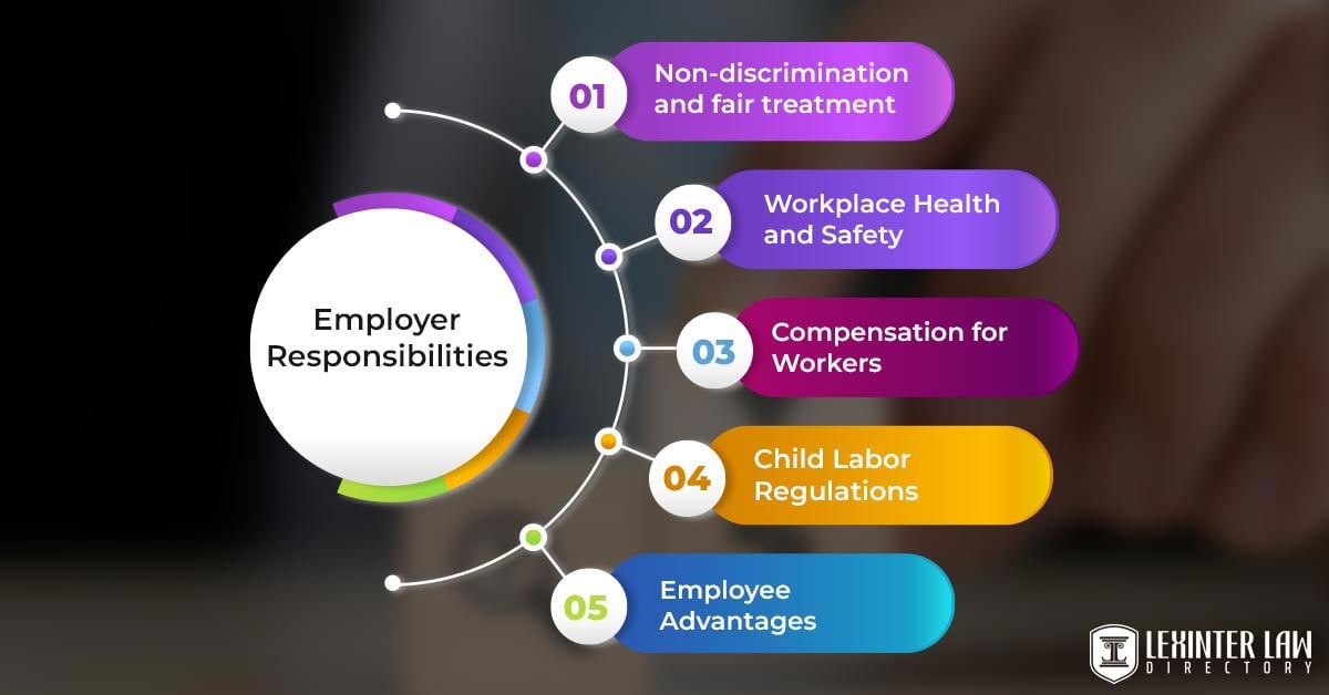 Employer Responsibilities