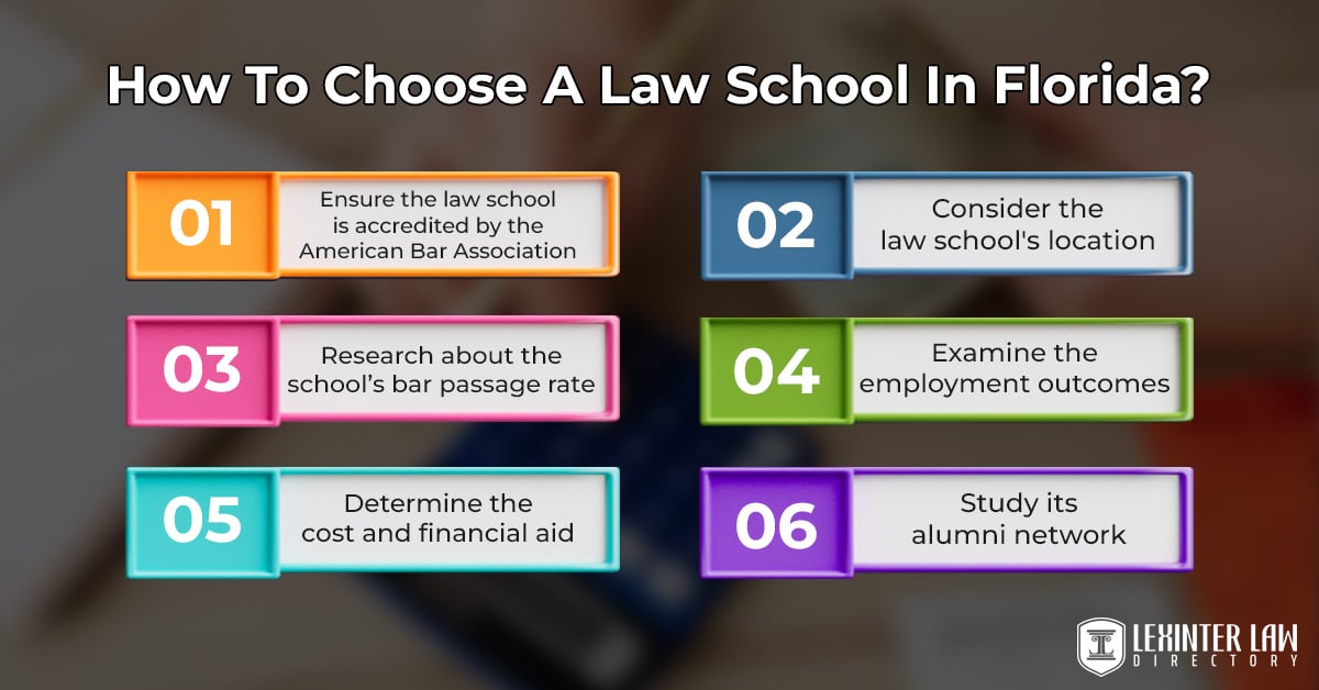 10 Best Law Schools In Florida How To Choose A Law School In Florida?