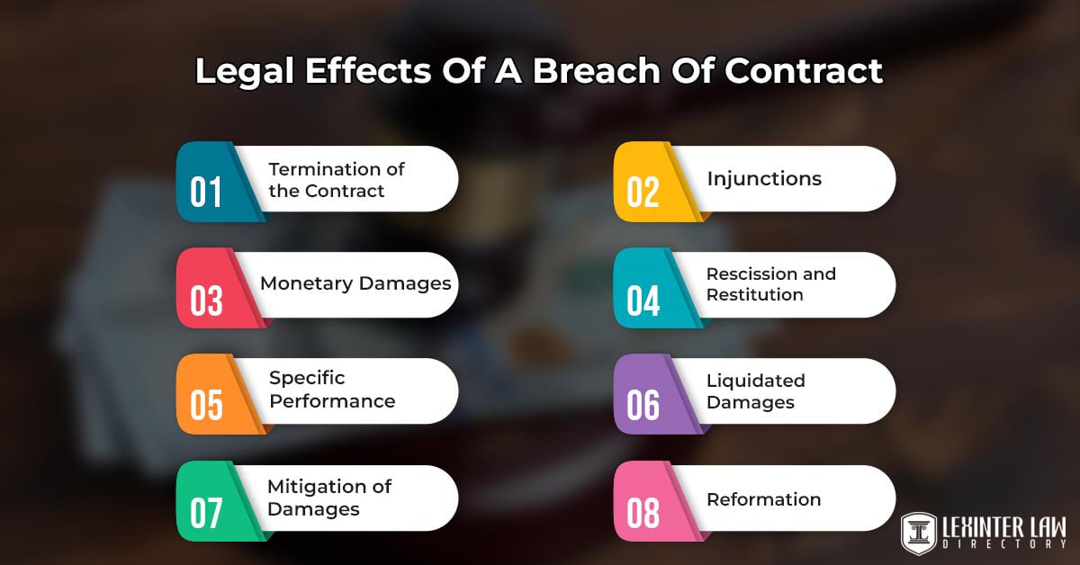 Legal Effects Of A Breach Of Contract