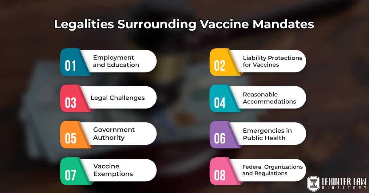 Legalities Surrounding Vaccine Mandates