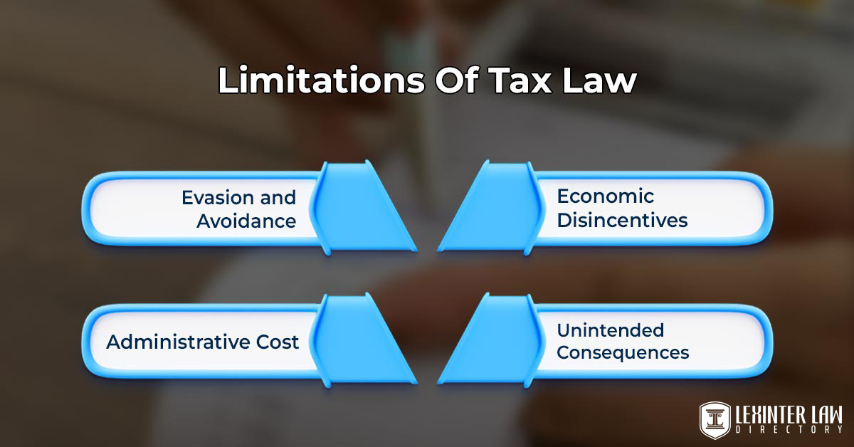 What Are The Limitations Of Tax Law