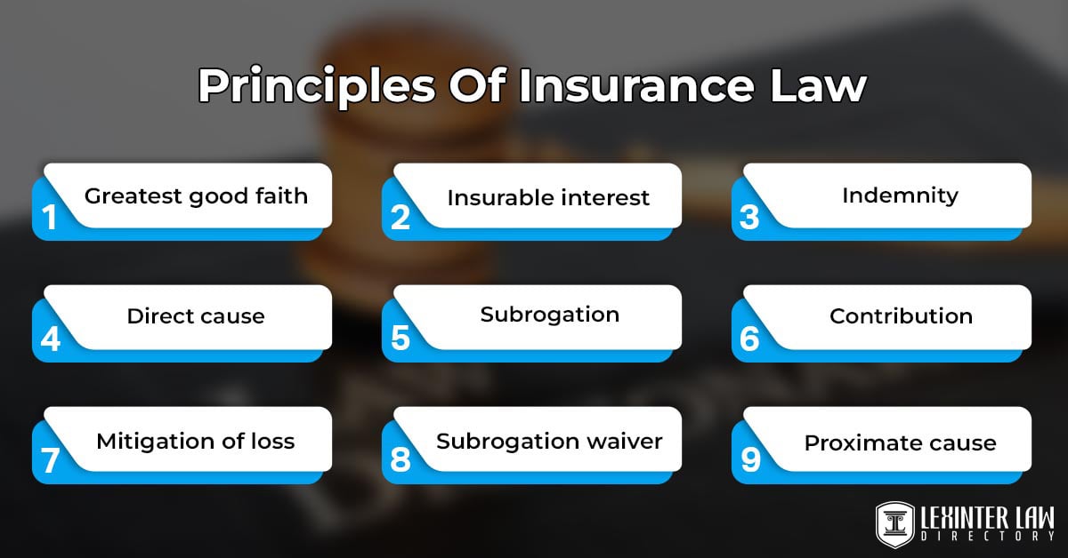 Principles Of Insurance Law