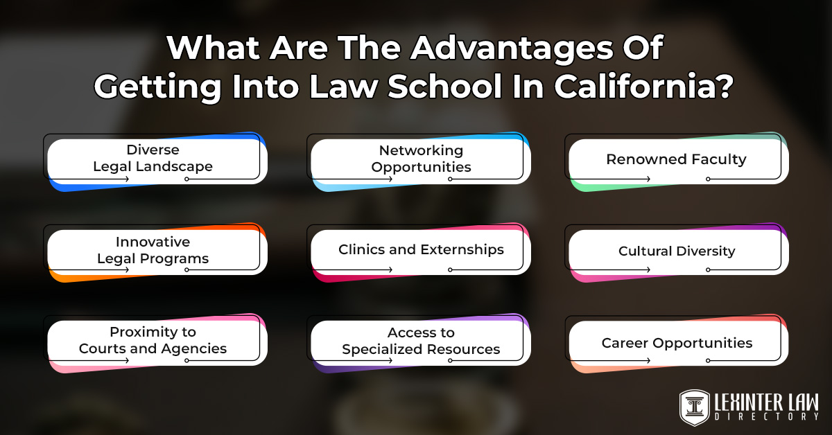 What Are The Advantages Of Getting Into Law School In California?