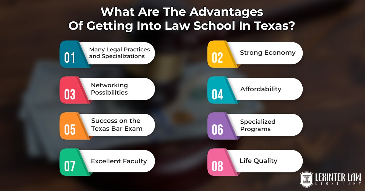 10 Best Law Schools In Texas What Are The Advantages Of Getting Into Law School In Texas