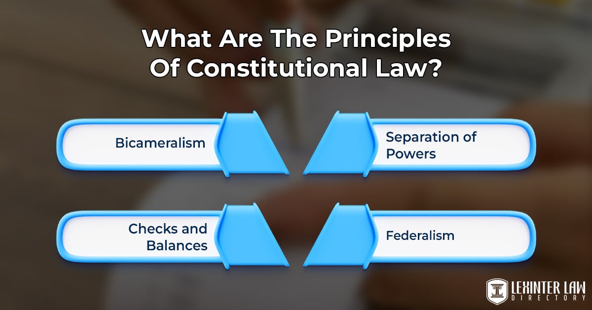 What Are The Principles Of Constitutional Law
