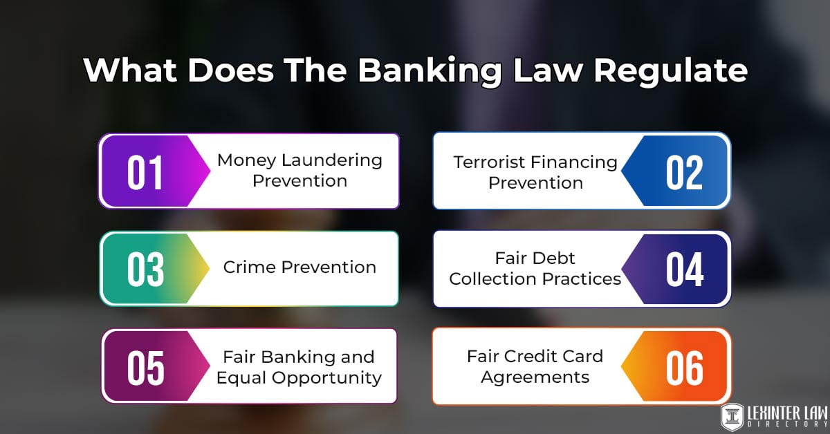 What Does The Banking Law Regulate
