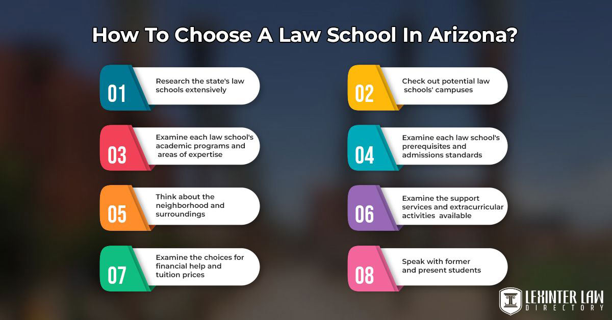 How To Choose A Law School In Arizona
