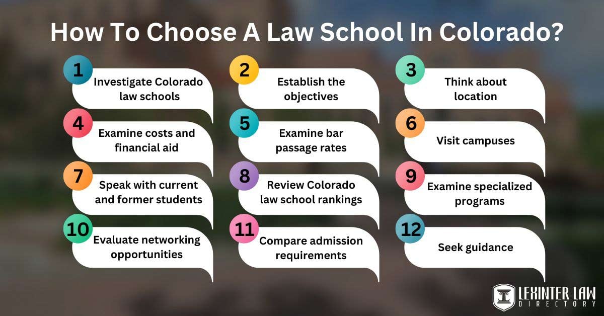 Top 2 Law Schools In Colorado: Acceptance Rates, Rankings, Academics & Faculty How To Choose A Law School In Colorado