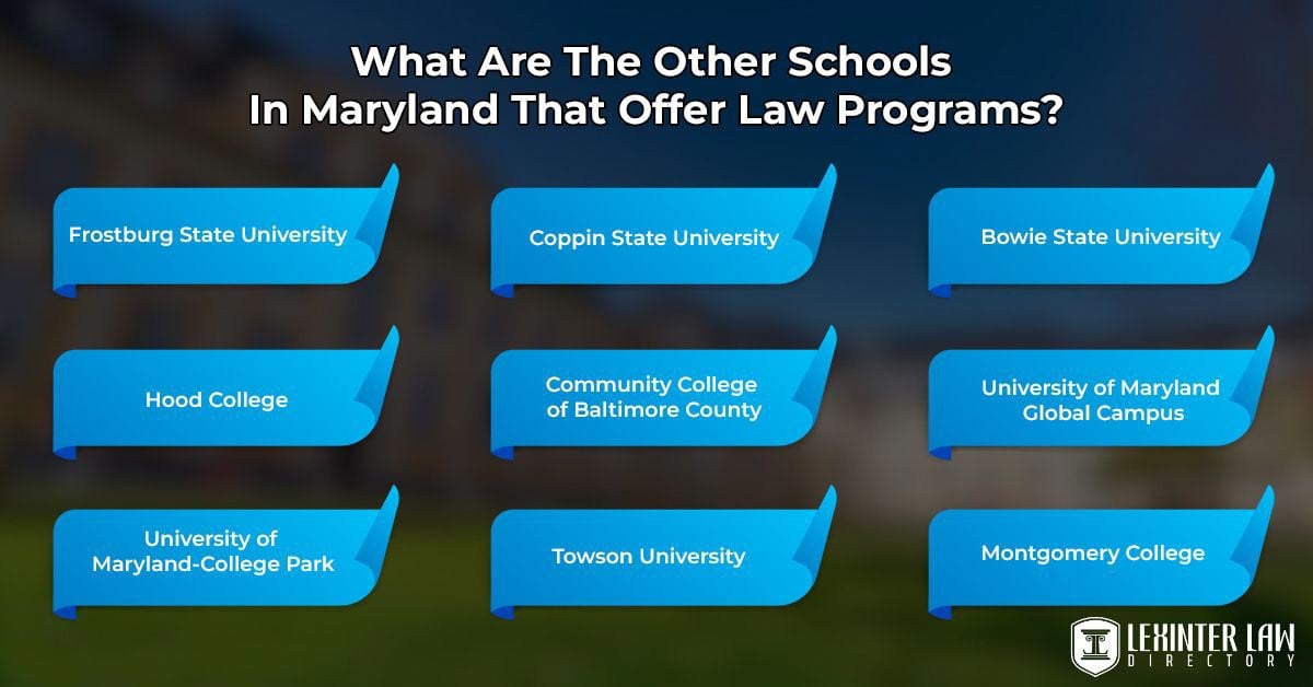 What Are The Other Schools In Maryland That Offer Law Programs