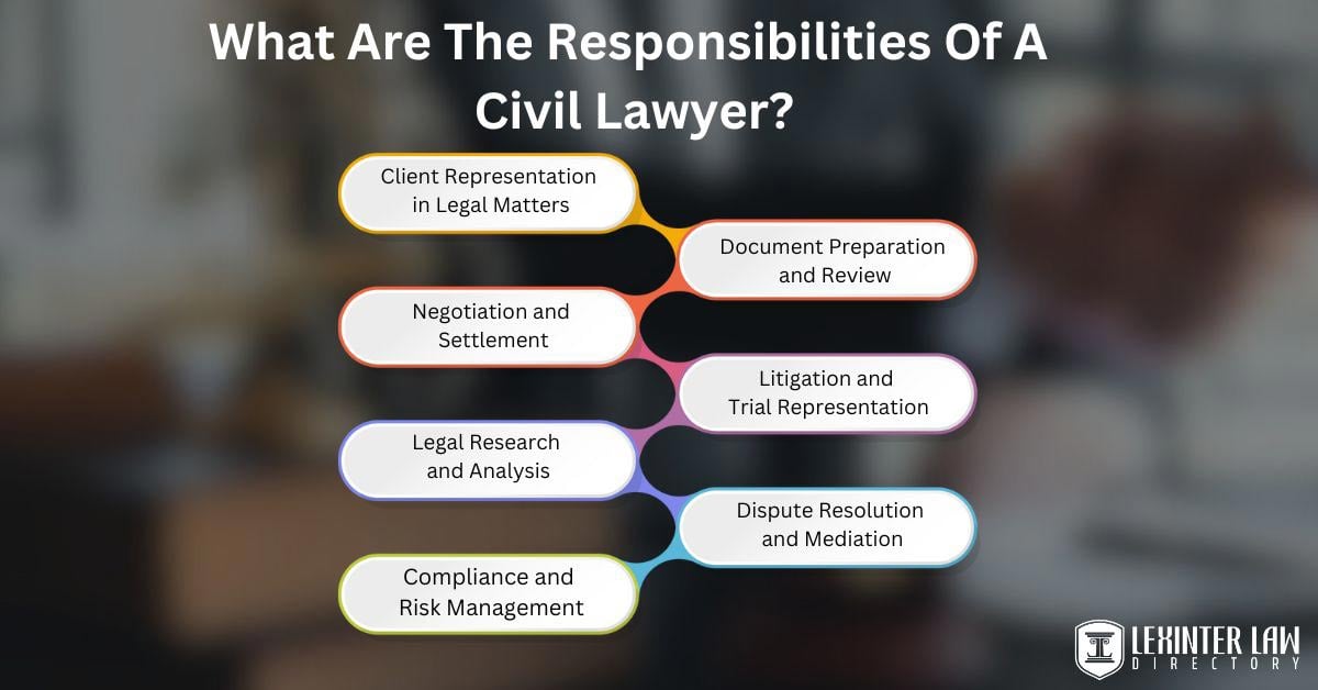 What Are The Responsibilities Of A Civil Lawyer