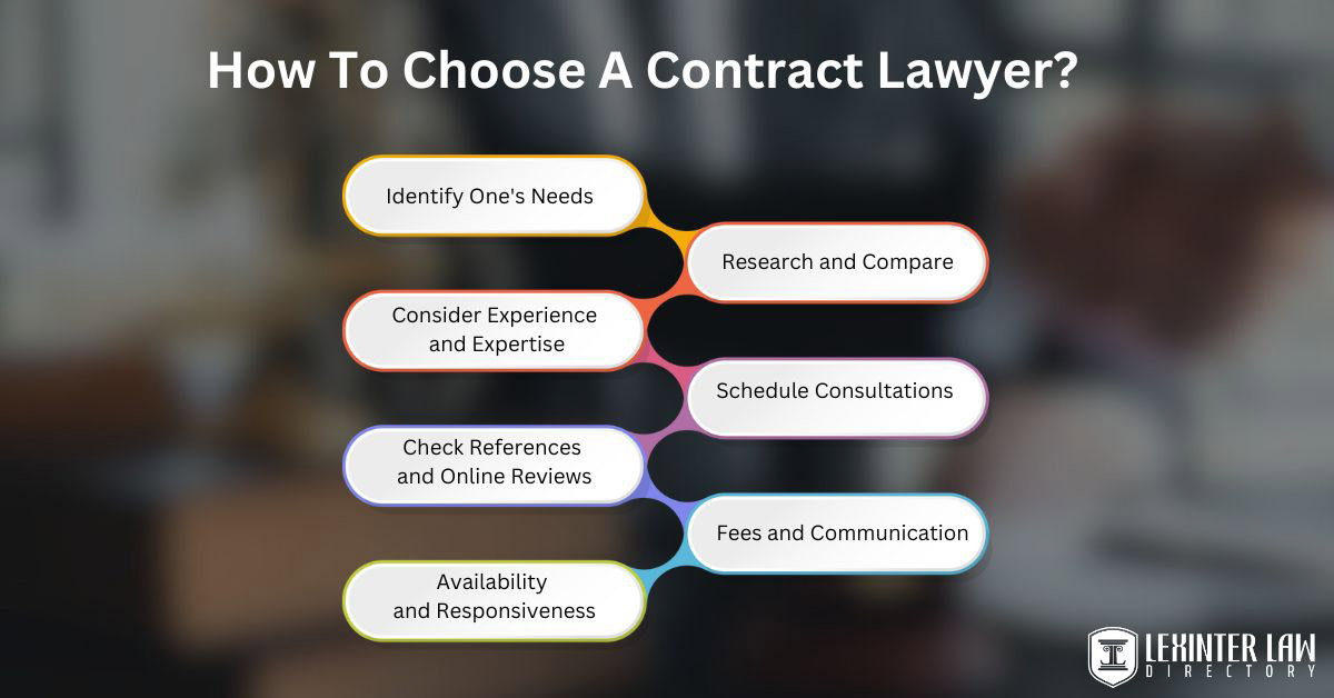 How To Choose A Contract Lawyer