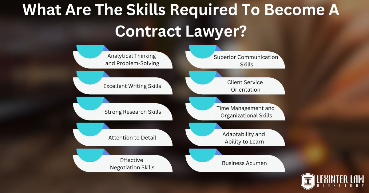 What Are The Skills Required To Become A Contract Lawyer