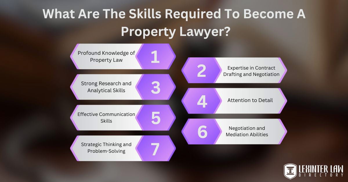 What Are The Skills Required To Become A Property Lawyer
