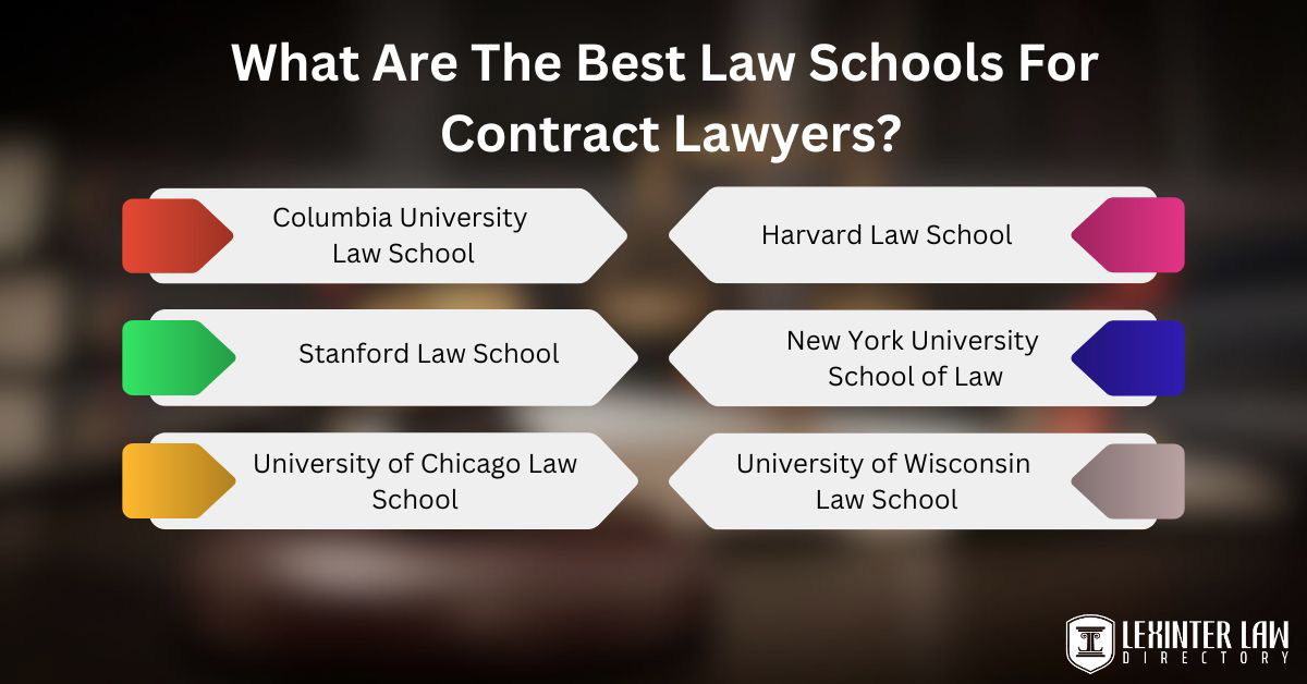What Are The Best Law Schools For Contract Lawyers