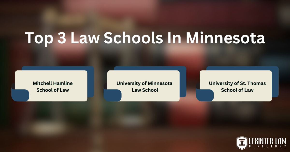 top 3 law schools in Minnesota