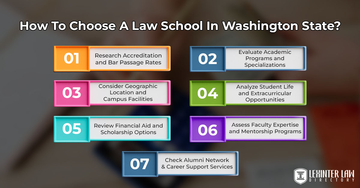 How To Choose A Law School In Washington State?